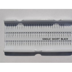 Gene individuale scurte Gene individuale